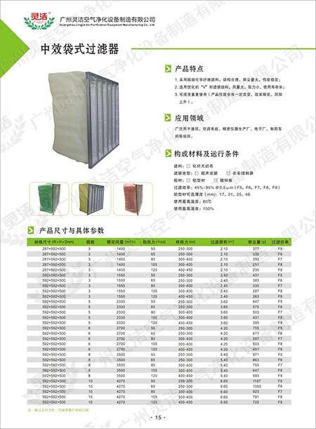可更換化纖袋式中效草莓视频在线视频材料性能及應用 可更換化纖袋式中效草莓视频在线视频材料性能及應用